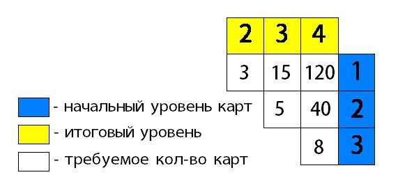 Карты.jpg